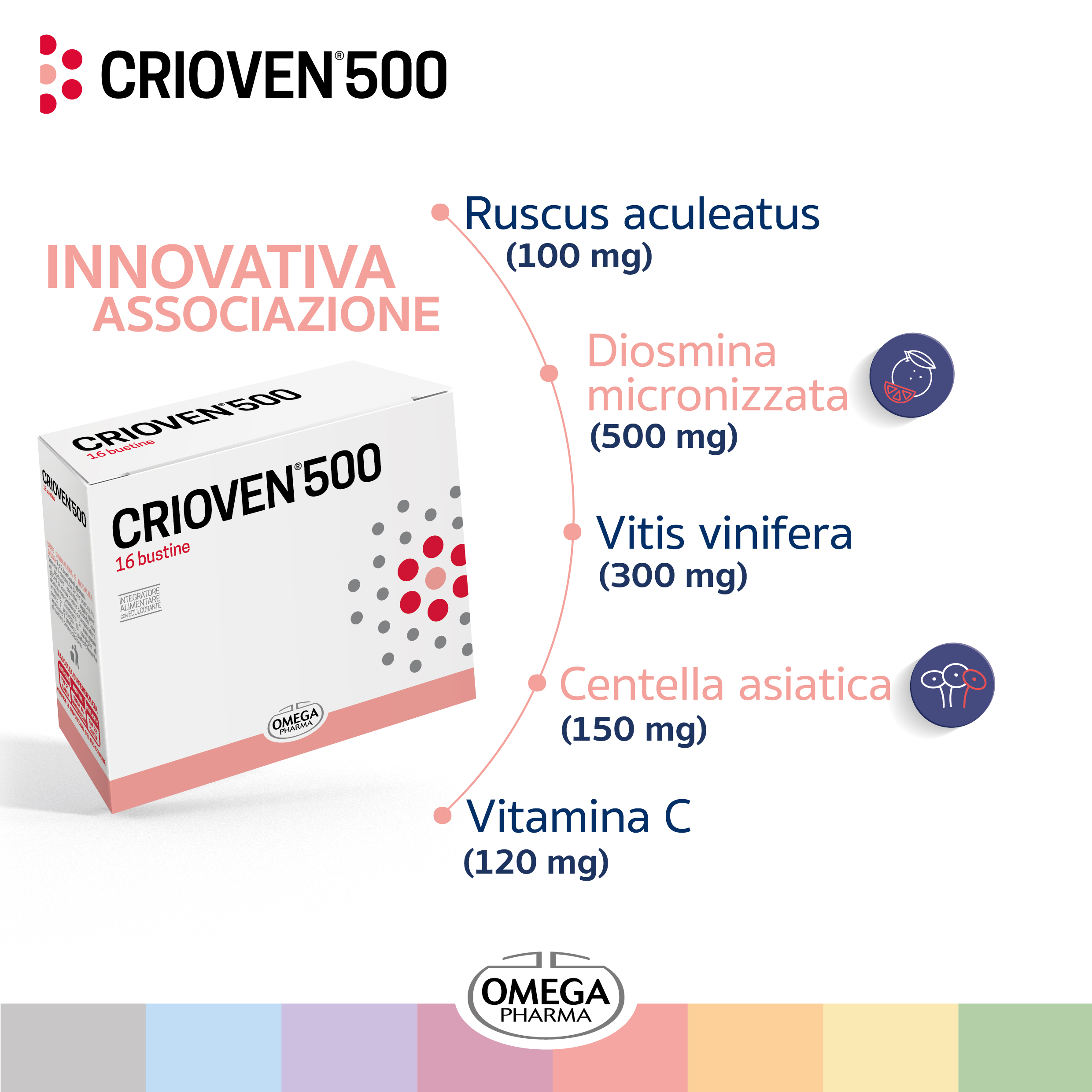 CRIOVEN 500 – 16 bustine - immagine 3