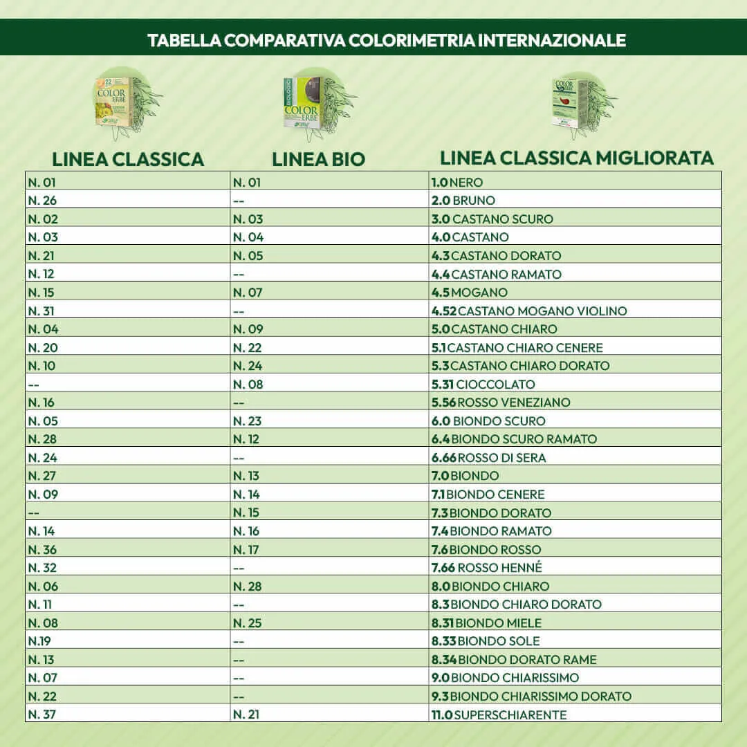 Color Erbe Tintura Bio Castano Chiaro Cenere 5.1 - immagine 2